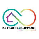 KeyCare logo